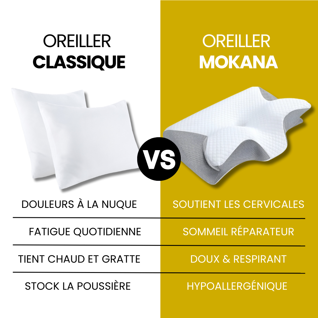 Oreiller Ergonomique Mokana 2.0