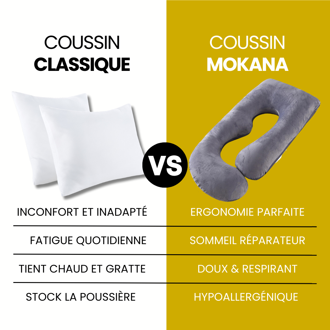 Coussin de grossesse Mokana