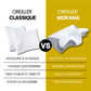 Oreiller Ergonomique Mokana 2.0